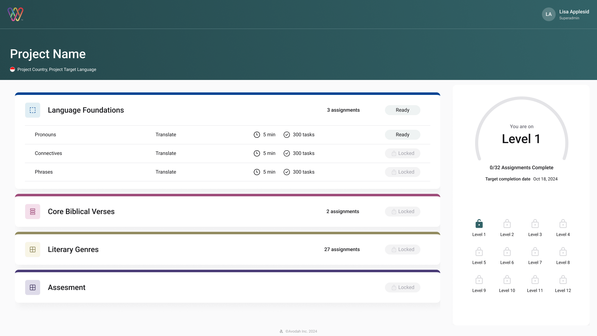 Not started project state